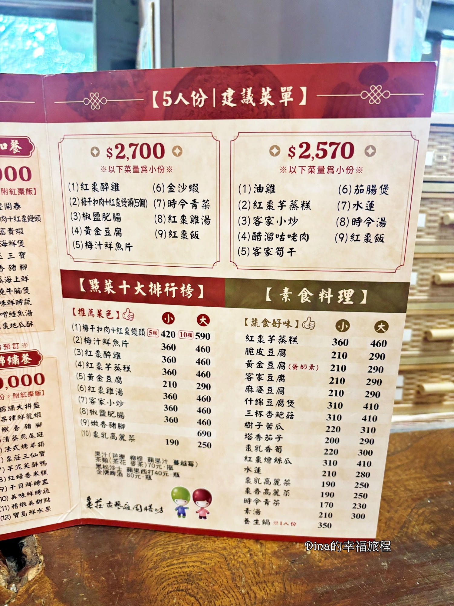 【苗栗美食】棗莊古藝庭園膳坊。紅棗特色料理/親子友善餐廳/有附沙坑、兒童氣車、小遊樂場 - 第15張圖 【苗栗美食】棗莊古藝庭園膳坊。紅棗特色料理/親子友善餐廳/有附沙坑、兒童氣車、小遊樂場